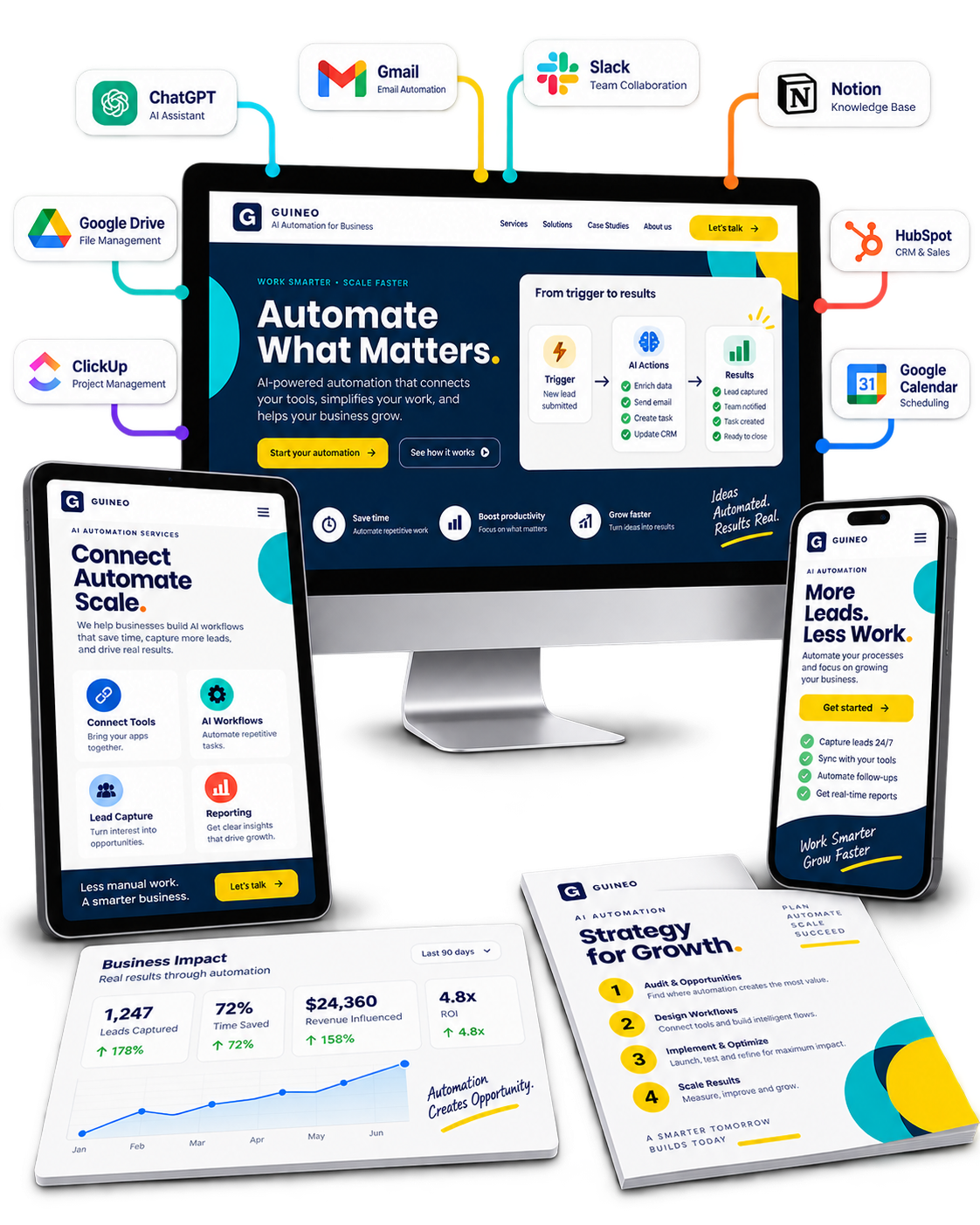 AI and automation workflow connecting people, tools, information and business processes