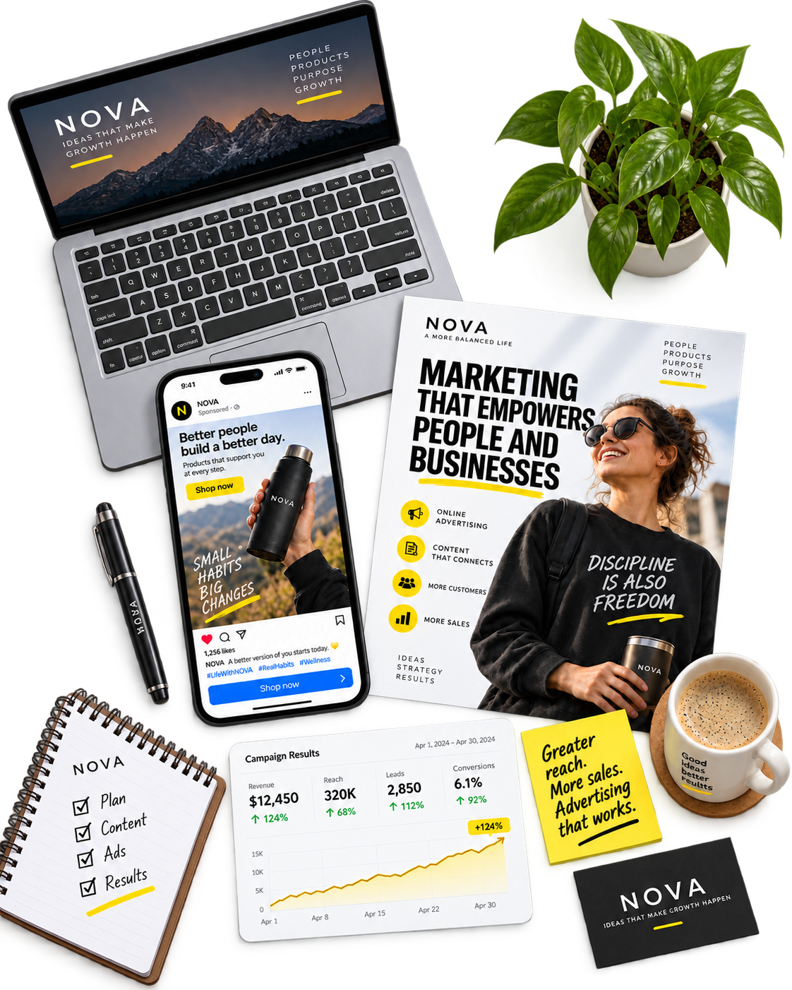 GUINEO Marketing & Growth campaign showcase with mobile creative and campaign metrics