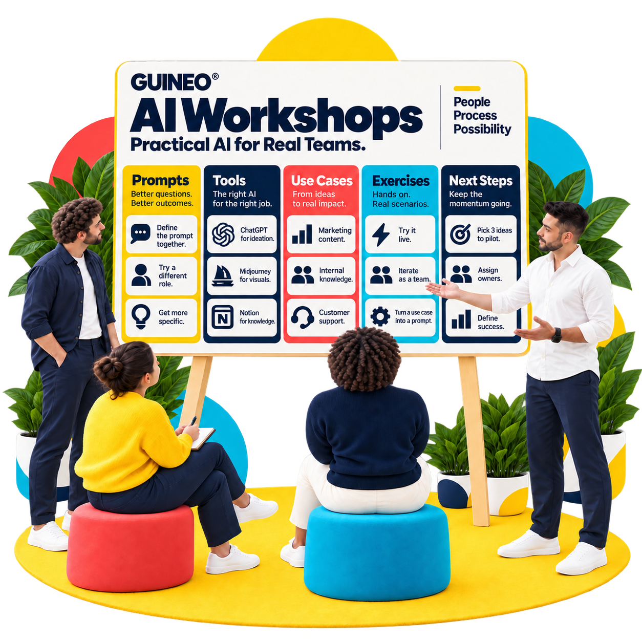 AI workshop connecting people, ideas, tools and practical work